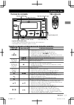 Preview for 81 page of JVC KW-R900BT Instruction Manual