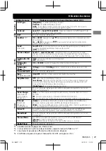 Preview for 105 page of JVC KW-R900BT Instruction Manual