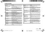 Предварительный просмотр 27 страницы JVC KW-R920BT Instruction Manual