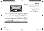 Предварительный просмотр 78 страницы JVC KW-R920BT Instruction Manual