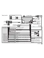 Предварительный просмотр 37 страницы JVC KW-R920BTS Instruction Manual