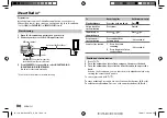 Предварительный просмотр 10 страницы JVC KW-R930BTS Instruction Manuals