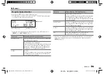 Preview for 29 page of JVC KW-R950BT Instruction Manual