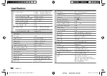 Предварительный просмотр 50 страницы JVC KW-R950BTS Instruction Manual