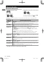 Предварительный просмотр 18 страницы JVC KW-SD70BT Instructions Manual