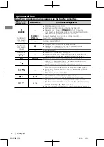 Предварительный просмотр 36 страницы JVC KW-SD70BT Instructions Manual