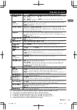 Предварительный просмотр 53 страницы JVC KW-SD70BT Instructions Manual