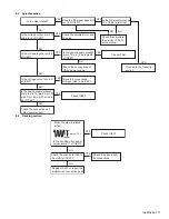 Предварительный просмотр 17 страницы JVC KW-TC410 Service Manual