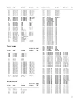 Предварительный просмотр 41 страницы JVC KW-TC410 Service Manual