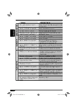 Предварительный просмотр 44 страницы JVC KW-TC801 Instructions Manual