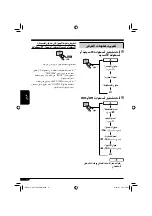 Предварительный просмотр 77 страницы JVC KW-TC801 Instructions Manual