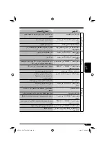 Предварительный просмотр 88 страницы JVC KW-TC801 Instructions Manual