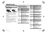 Preview for 100 page of JVC KW-V10 Instruction Manual