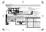 Предварительный просмотр 108 страницы JVC KW-V11 Instruction Manual