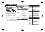 Предварительный просмотр 43 страницы JVC KW-V30BT Instruction Manual