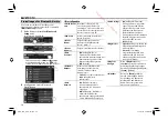 Предварительный просмотр 94 страницы JVC KW-V30BT Instruction Manual