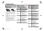 Предварительный просмотр 103 страницы JVC KW-V30BT Instruction Manual