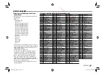 Предварительный просмотр 113 страницы JVC KW-V30BT Instruction Manual