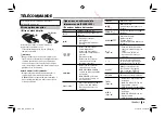 Предварительный просмотр 163 страницы JVC KW-V30BT Instruction Manual