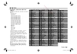 Предварительный просмотр 173 страницы JVC KW-V30BT Instruction Manual