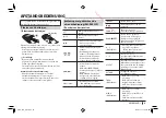 Предварительный просмотр 223 страницы JVC KW-V30BT Instruction Manual