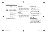 Предварительный просмотр 224 страницы JVC KW-V30BT Instruction Manual