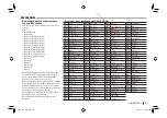 Предварительный просмотр 233 страницы JVC KW-V30BT Instruction Manual