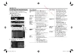 Предварительный просмотр 94 страницы JVC KW-V31BT Instruction Manual