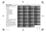 Предварительный просмотр 113 страницы JVC KW-V31BT Instruction Manual