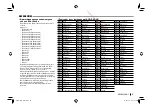 Предварительный просмотр 233 страницы JVC KW-V31BT Instruction Manual