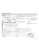 Preview for 61 page of JVC KW-V620BT Instruction Manual