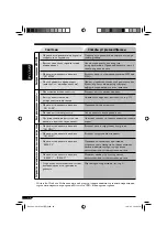 Preview for 56 page of JVC KW-XC407 Service Manual