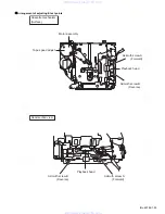 Предварительный просмотр 25 страницы JVC KW-XC55 Service Manual