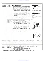 Предварительный просмотр 26 страницы JVC KW-XC55 Service Manual