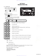 Предварительный просмотр 27 страницы JVC KW-XC55 Service Manual