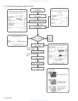 Предварительный просмотр 28 страницы JVC KW-XC55 Service Manual