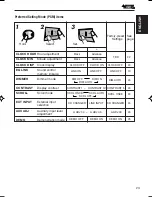 Preview for 23 page of JVC KW-XC777 - Radio / CD Instructions Manual