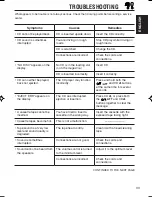 Preview for 33 page of JVC KW-XC777 - Radio / CD Instructions Manual