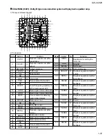 Предварительный просмотр 37 страницы JVC KW-XC828 Service Manual