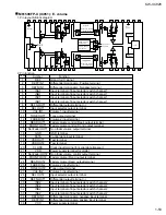 Предварительный просмотр 53 страницы JVC KW-XC828 Service Manual