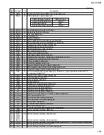 Предварительный просмотр 55 страницы JVC KW-XC828 Service Manual