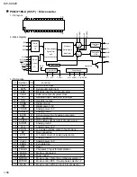 Предварительный просмотр 56 страницы JVC KW-XC828 Service Manual