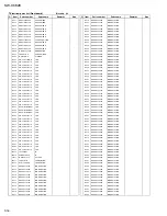 Предварительный просмотр 87 страницы JVC KW-XC828 Service Manual