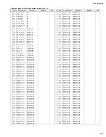 Предварительный просмотр 90 страницы JVC KW-XC828 Service Manual