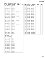 Предварительный просмотр 92 страницы JVC KW-XC828 Service Manual