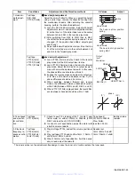 Предварительный просмотр 29 страницы JVC KW-XC858 Service Manual