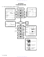 Предварительный просмотр 30 страницы JVC KW-XC858 Service Manual