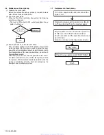 Предварительный просмотр 32 страницы JVC KW-XC858 Service Manual