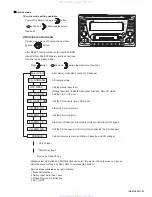 Preview for 29 page of JVC KW-XC88 Service Manual