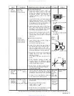 Preview for 31 page of JVC KW-XC88 Service Manual